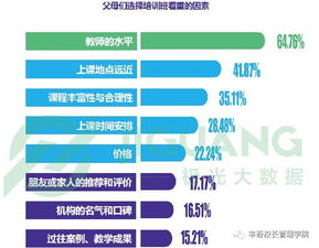 豐奇資訊 | 百城聯(lián)動營銷策劃指導班圓滿收官，創(chuàng)意服務(wù)再啟新程