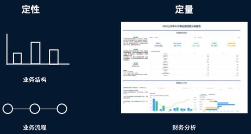 如何制定有效的市場營銷策劃